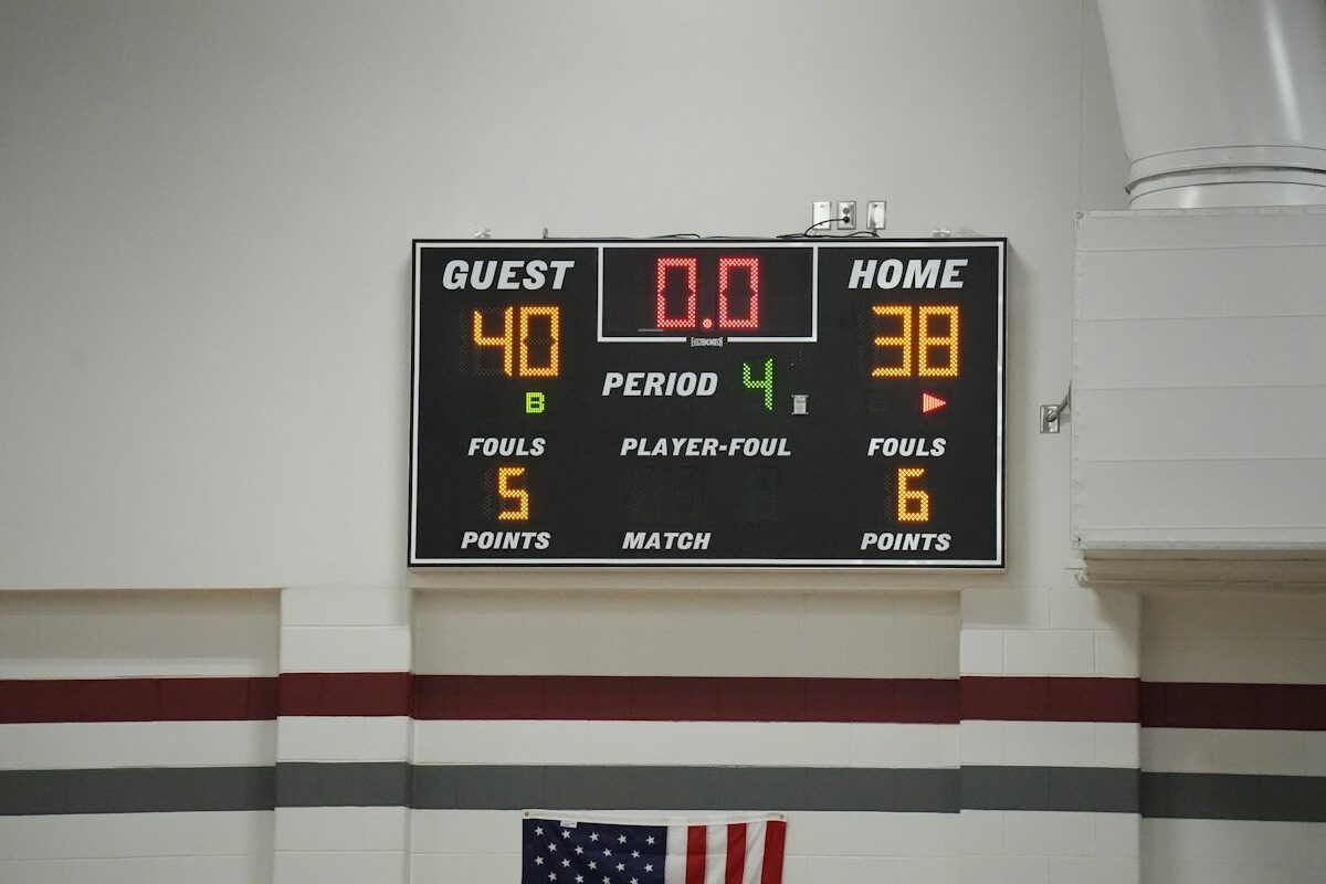 Basketball Shot Clock Rules: 24-Second and 14-Second Resets Explained