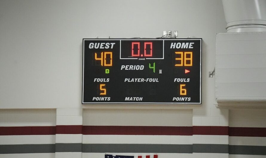 Basketball Shot Clock Rules: 24-Second and 14-Second Resets Explained
